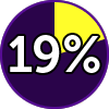 MOT 19