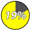 Nineteen percent