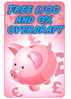 Cheap Loans Guide