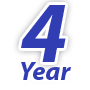 Three Year Fixes