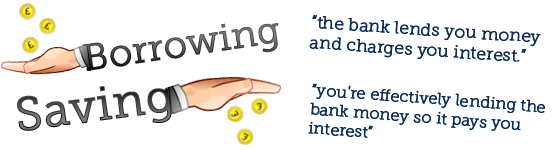 Borrowing & saving