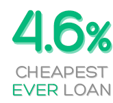 cheapest loan
