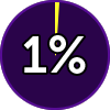 One percent