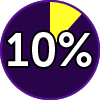 MOT 10%%