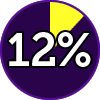 Twelve percent