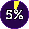 Five percent