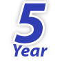 Three Year Fixes